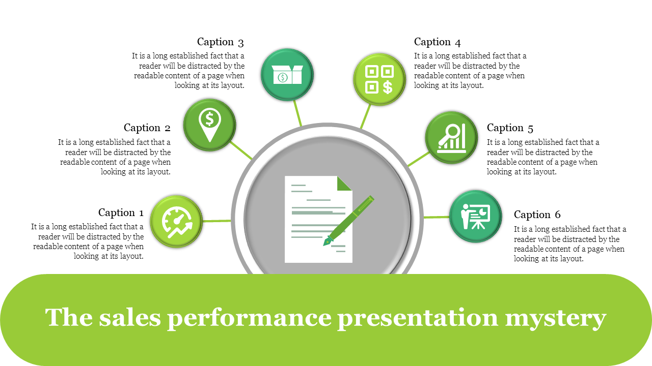 Free - The Best Sales Performance Presentation Slide Templates